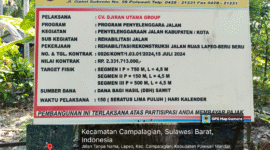 Audit BPK Bongkar Dugaan Kebocoran Anggaran Jalan di Polman Mencapai Milyaran Rupiah 